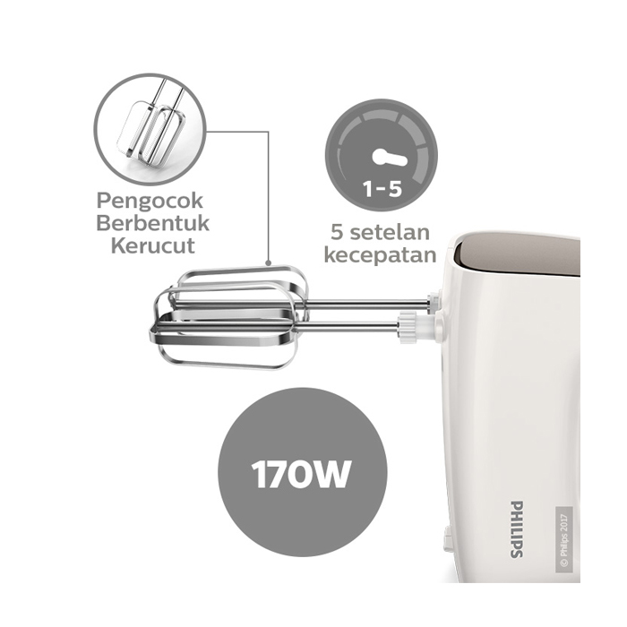 Philips Hand Mixer - HR1552/50 - Abu